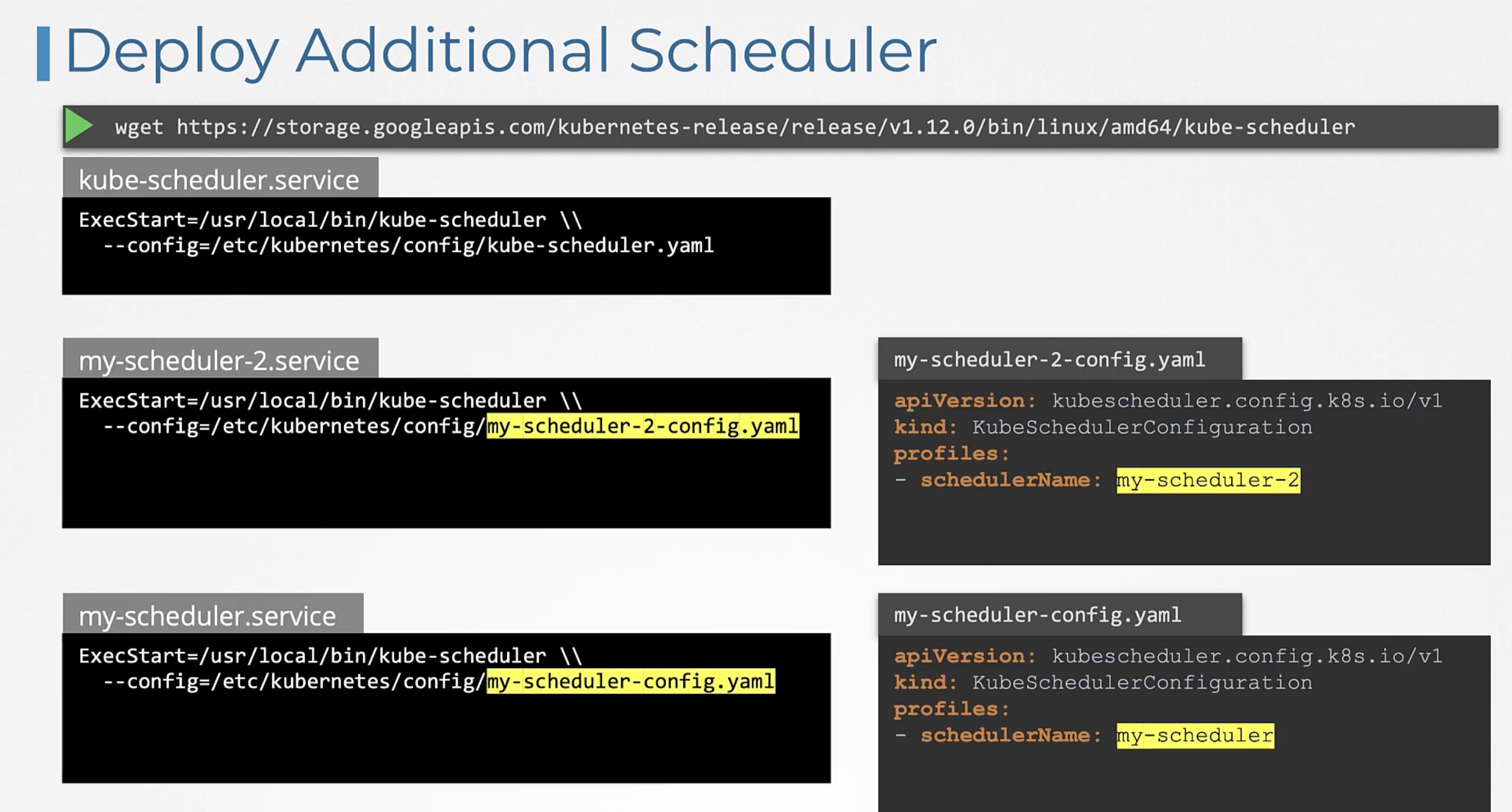 Custom Scheduler