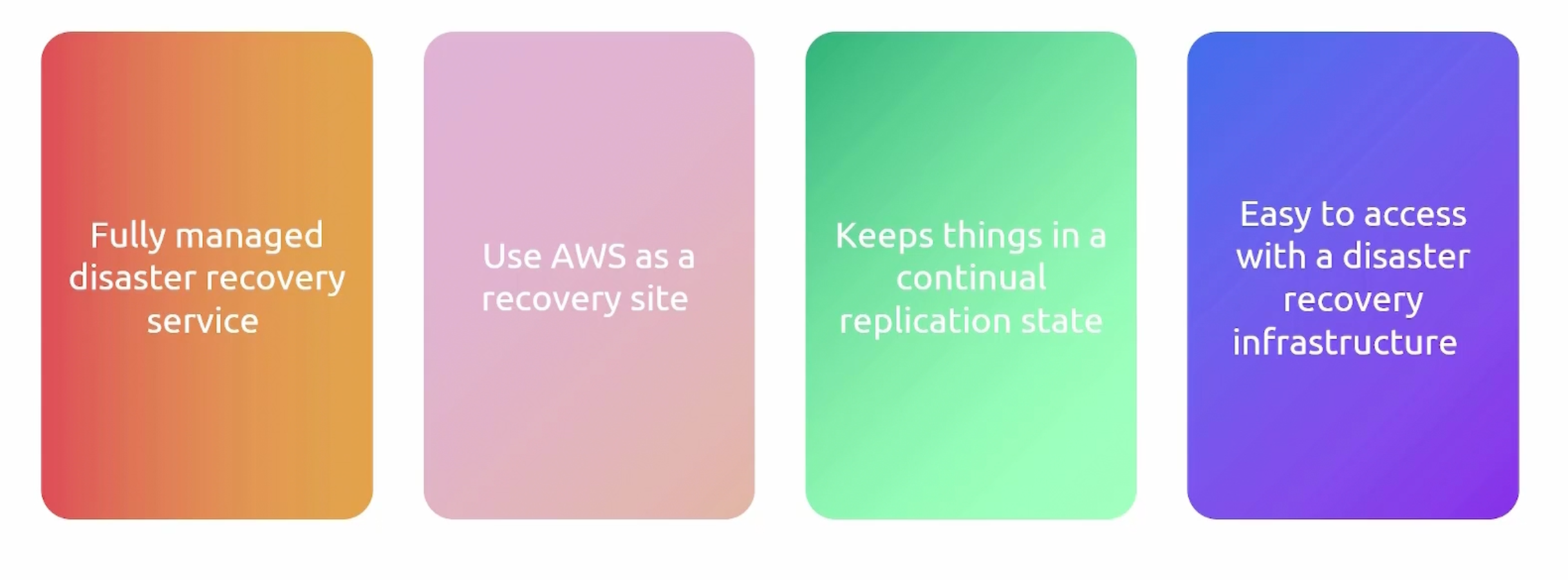 drs-overview