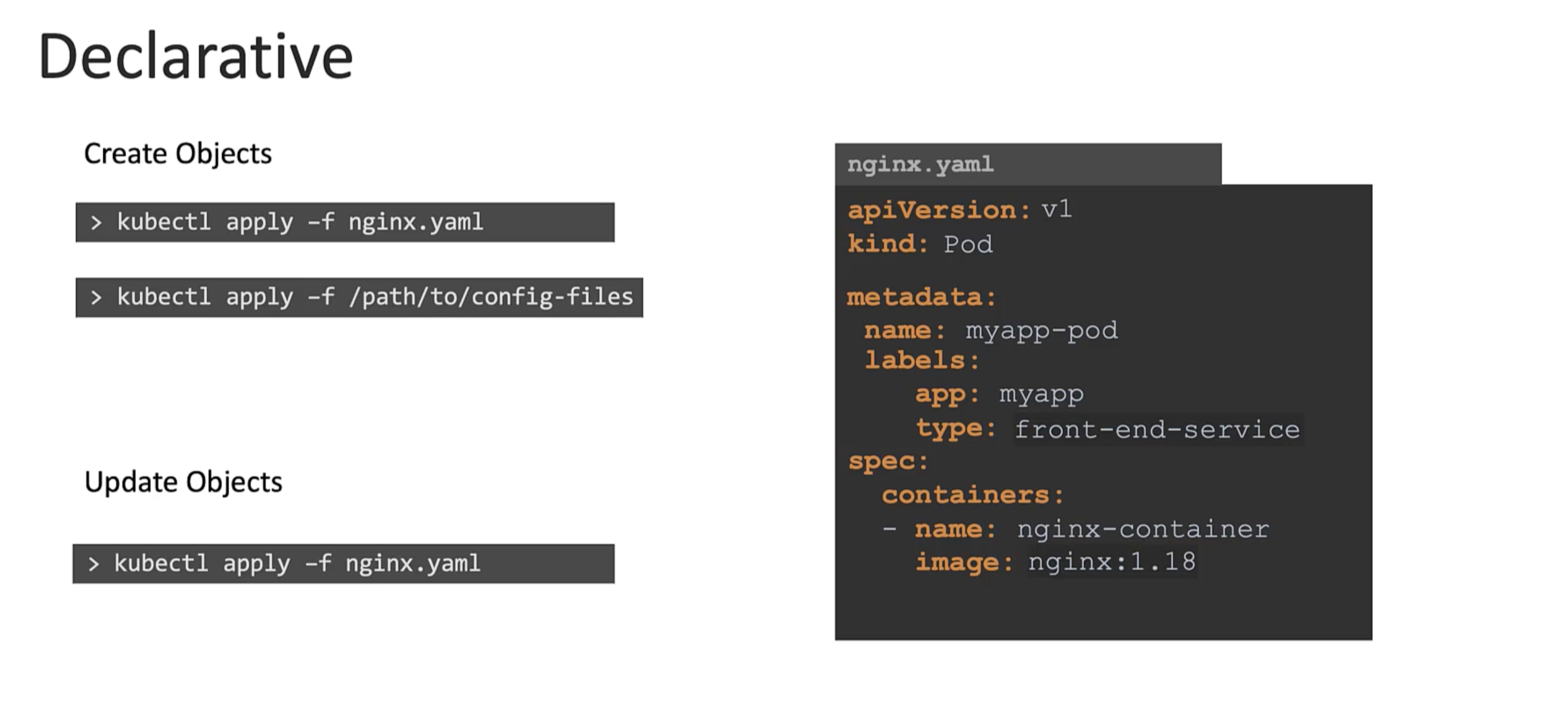 Imperative vs Declarative