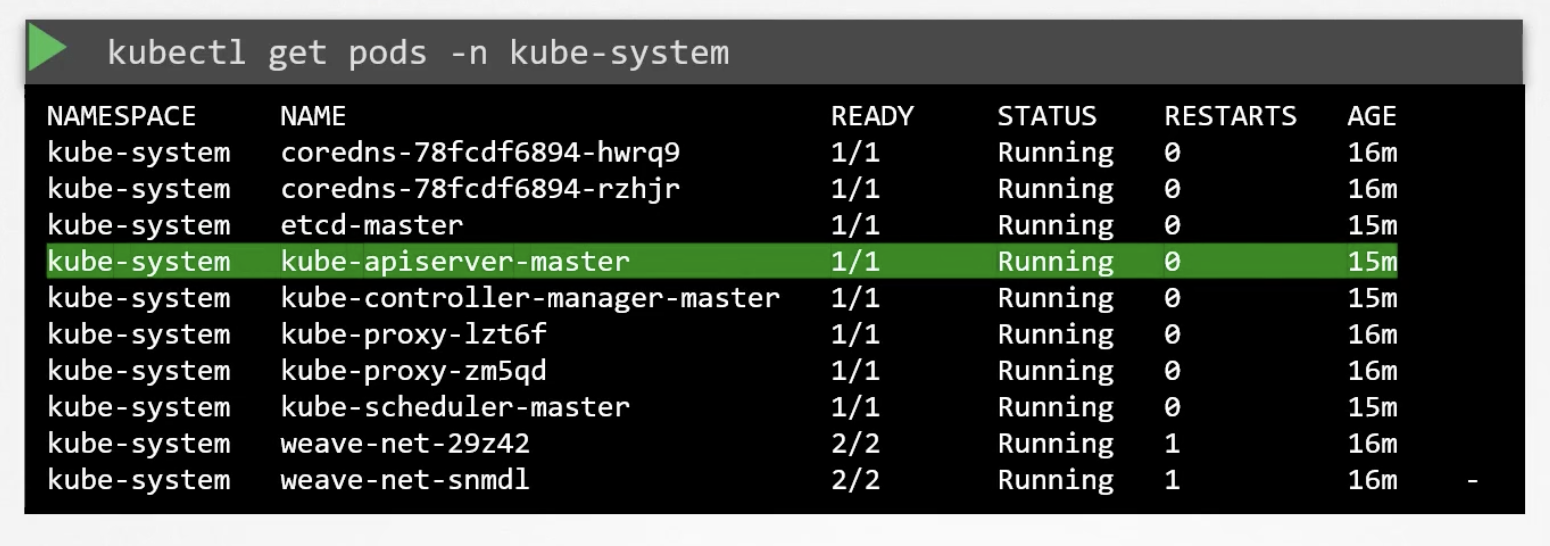 Kube-api server