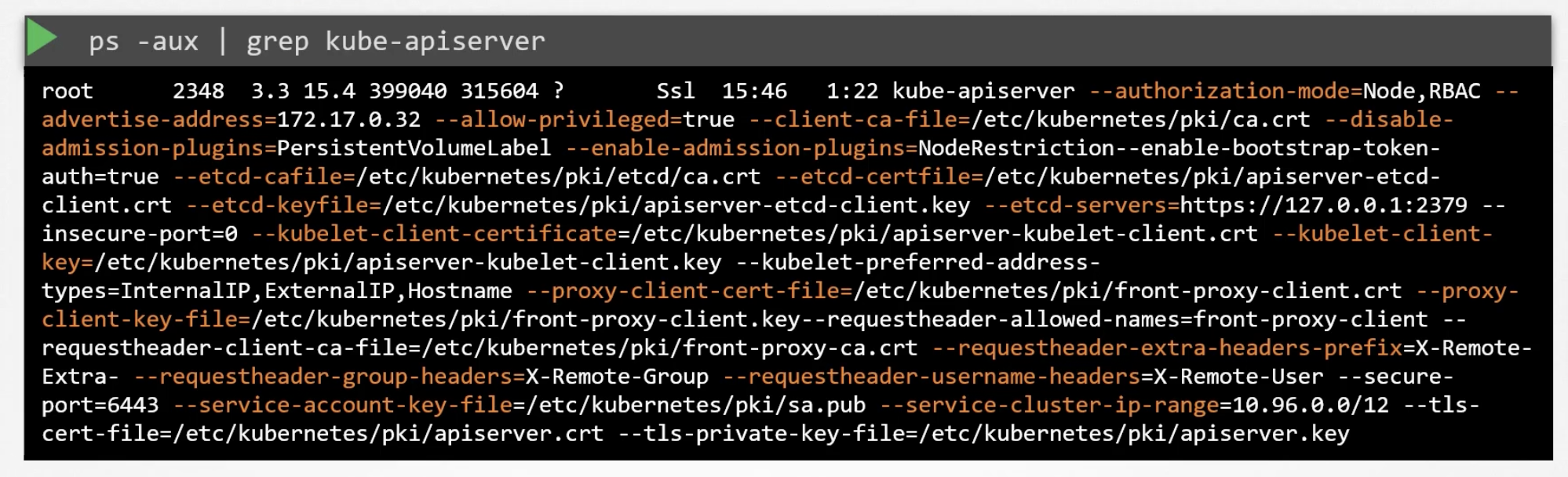 Kube-api server