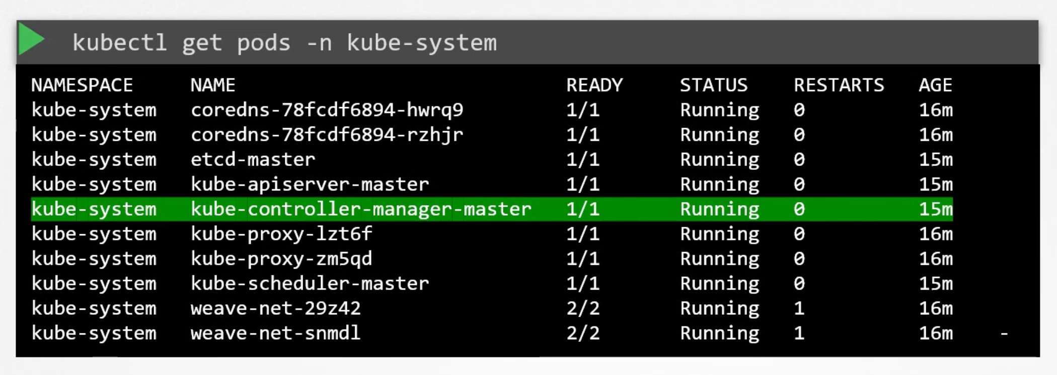 Kube Controller Manager