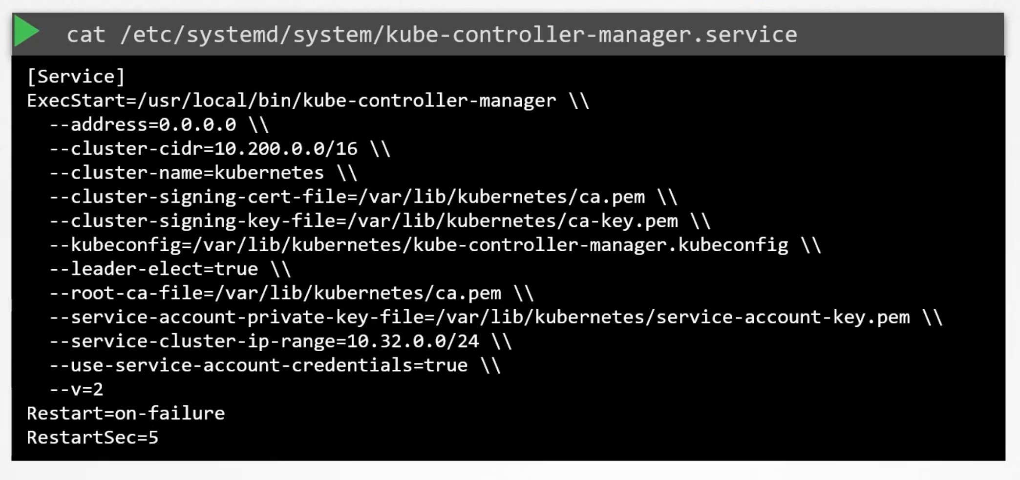 Kube Controller Manager