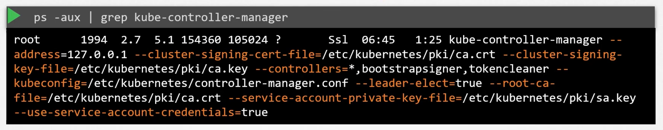 Kube Controller Manager