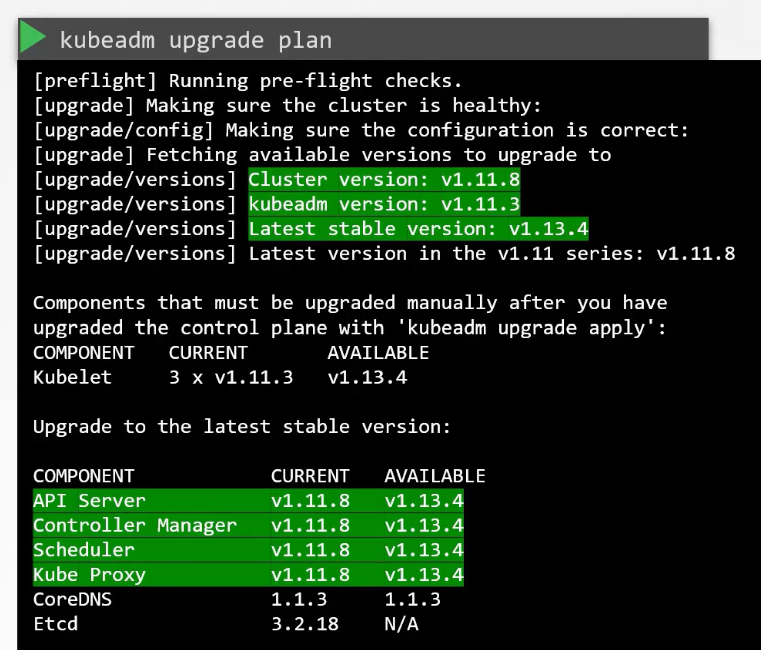 Kubeadm Upgrade Plan