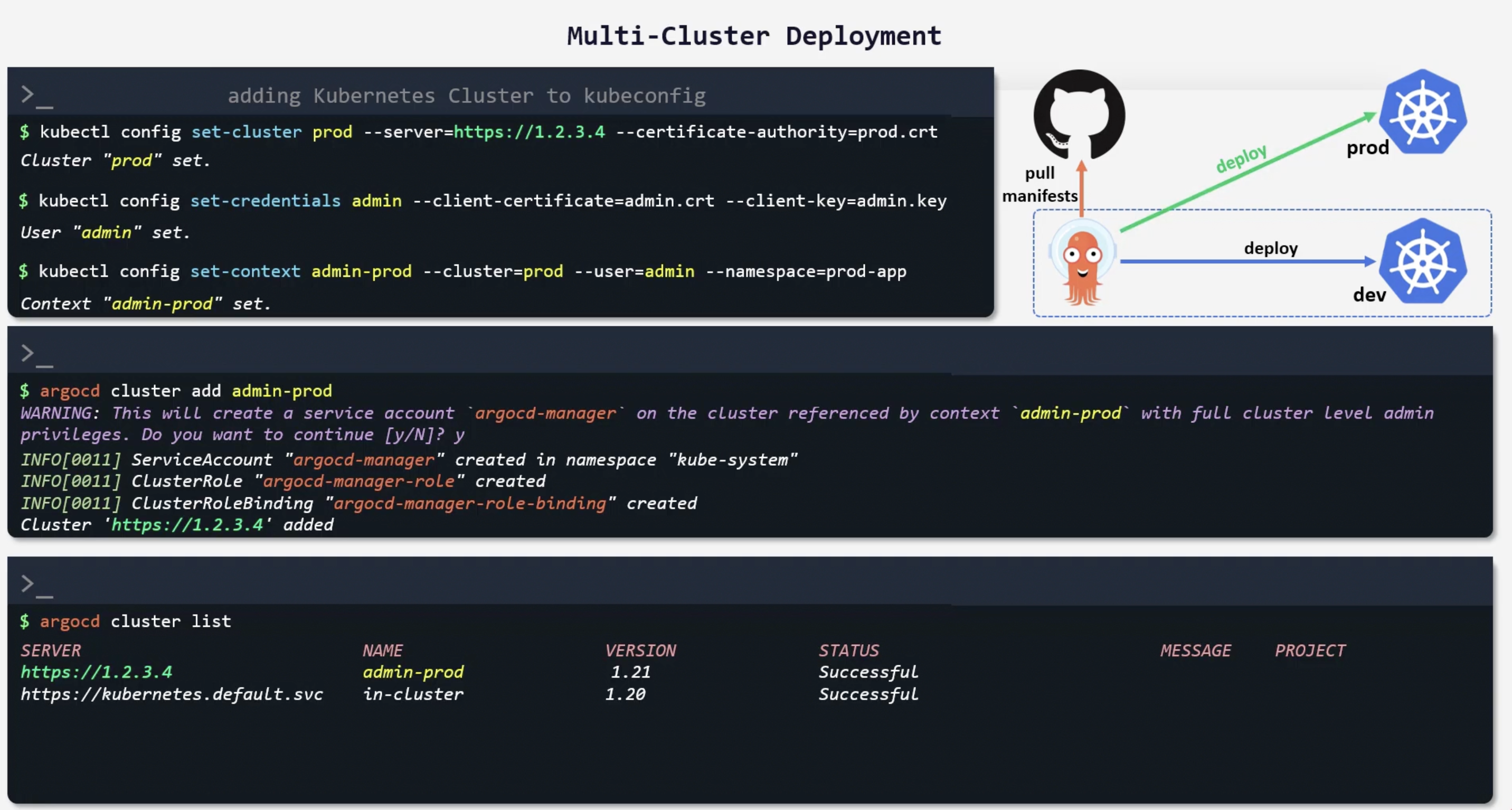 multi_cluster