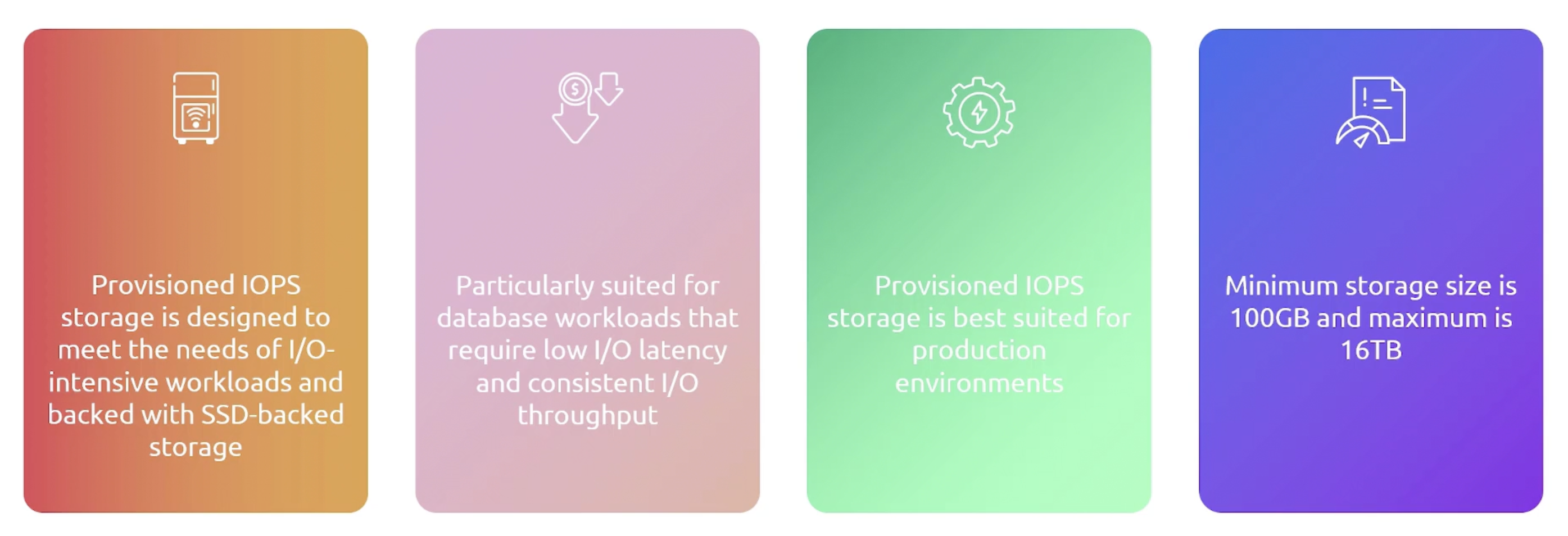 provisioned-iops-ssd