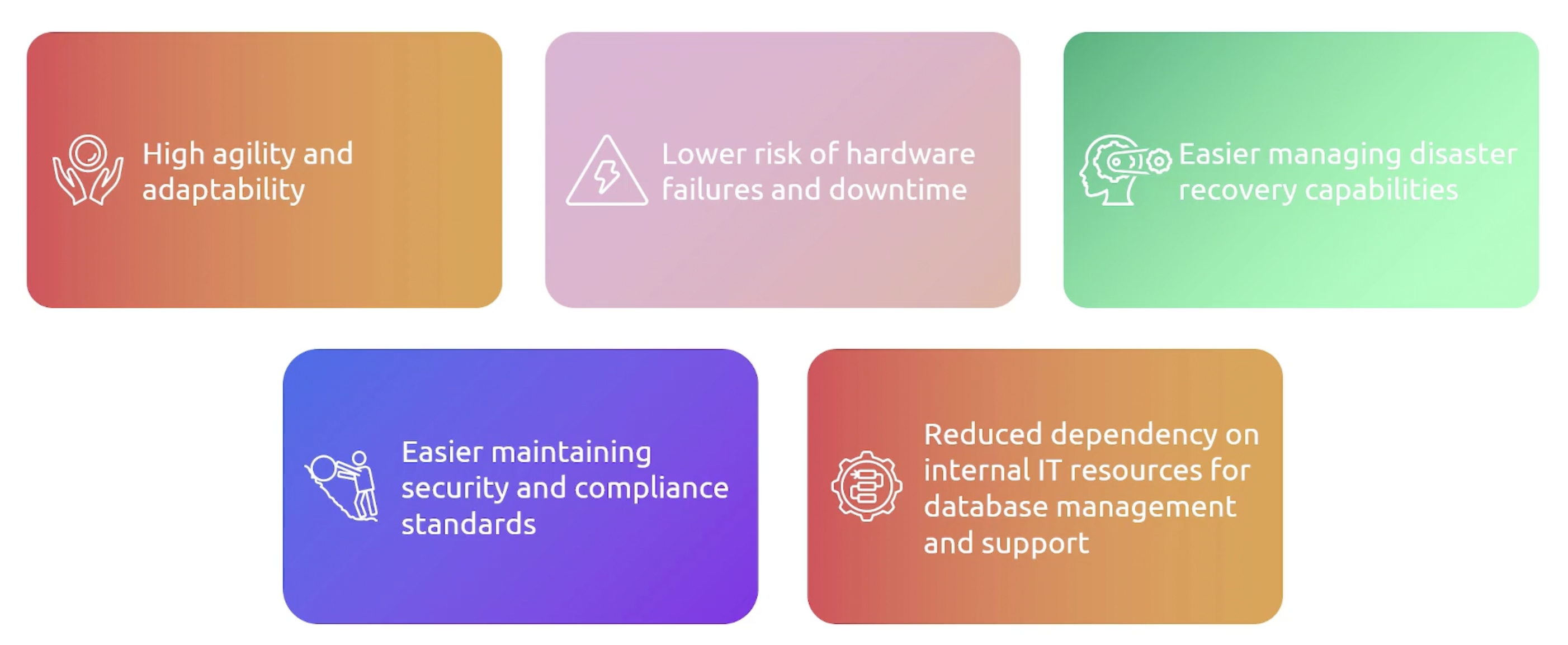 rds-benefits