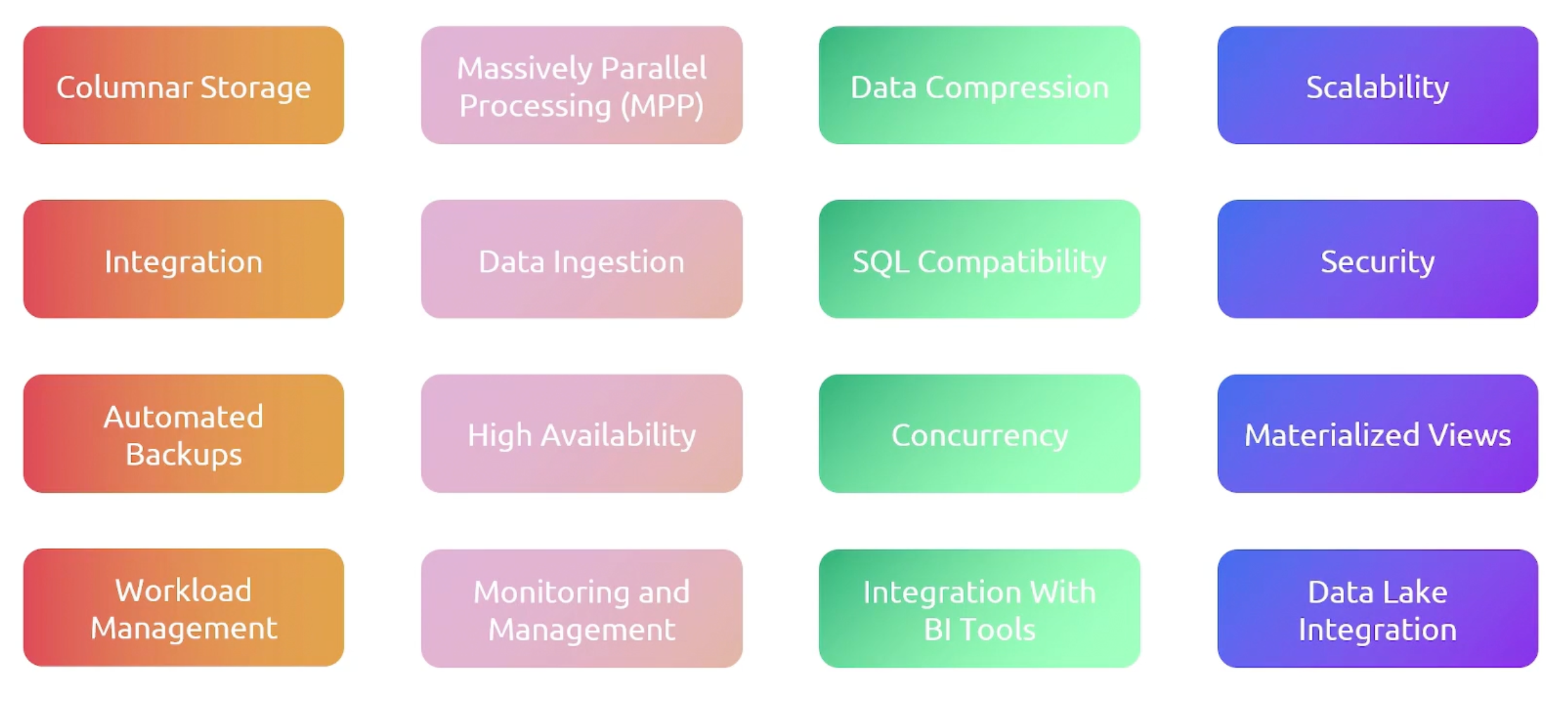 redshift-features