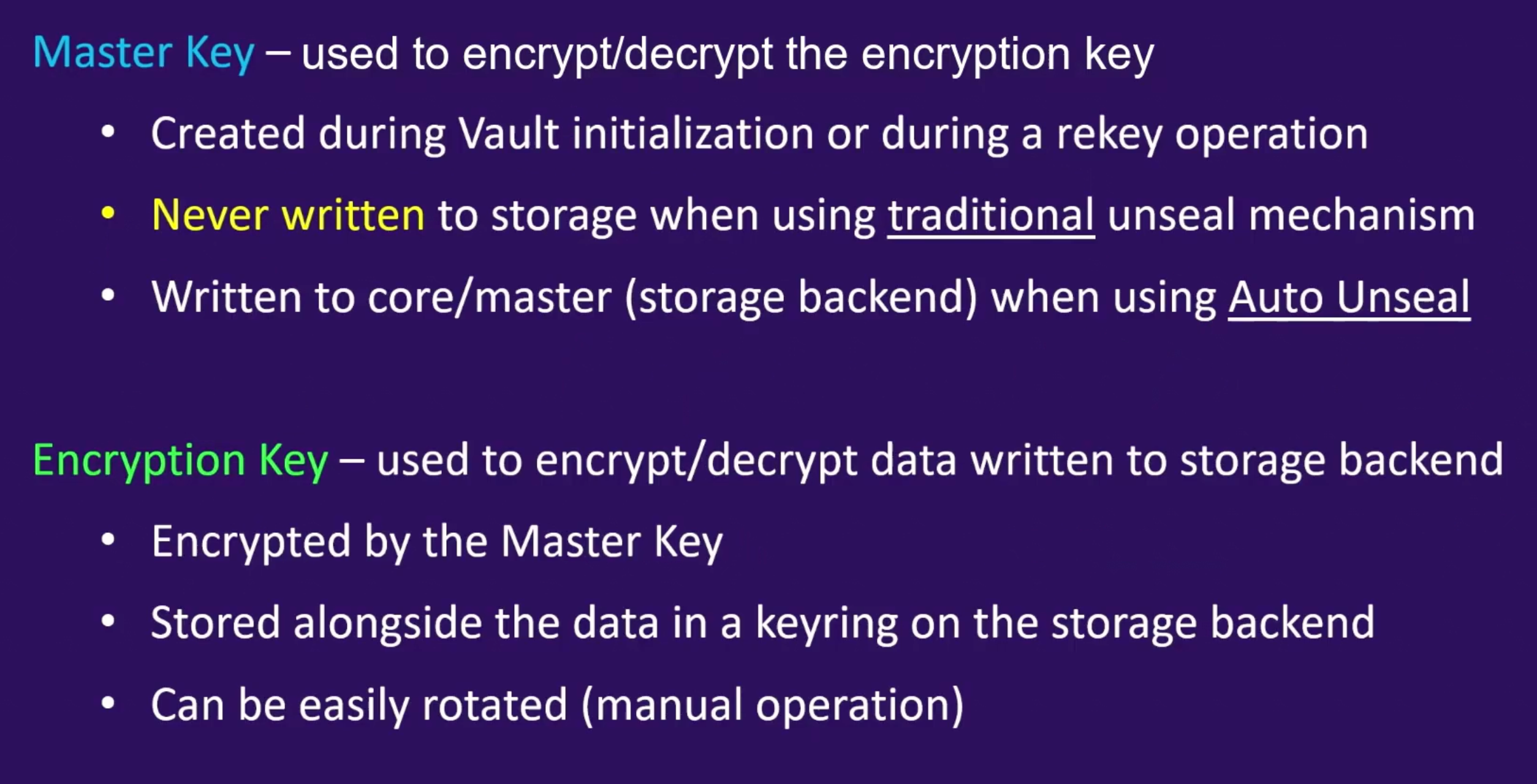 Vault Data Protection