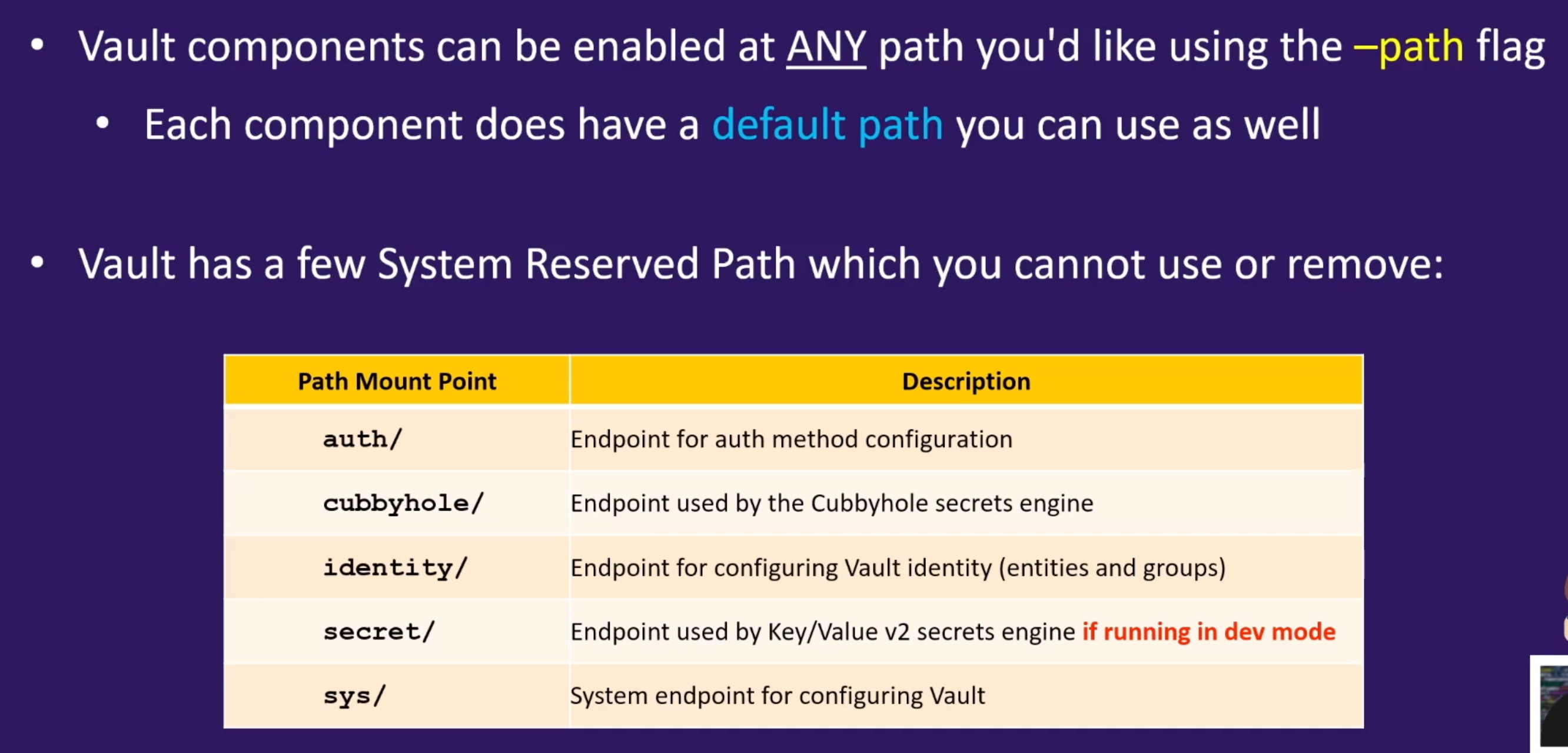 Vault Paths