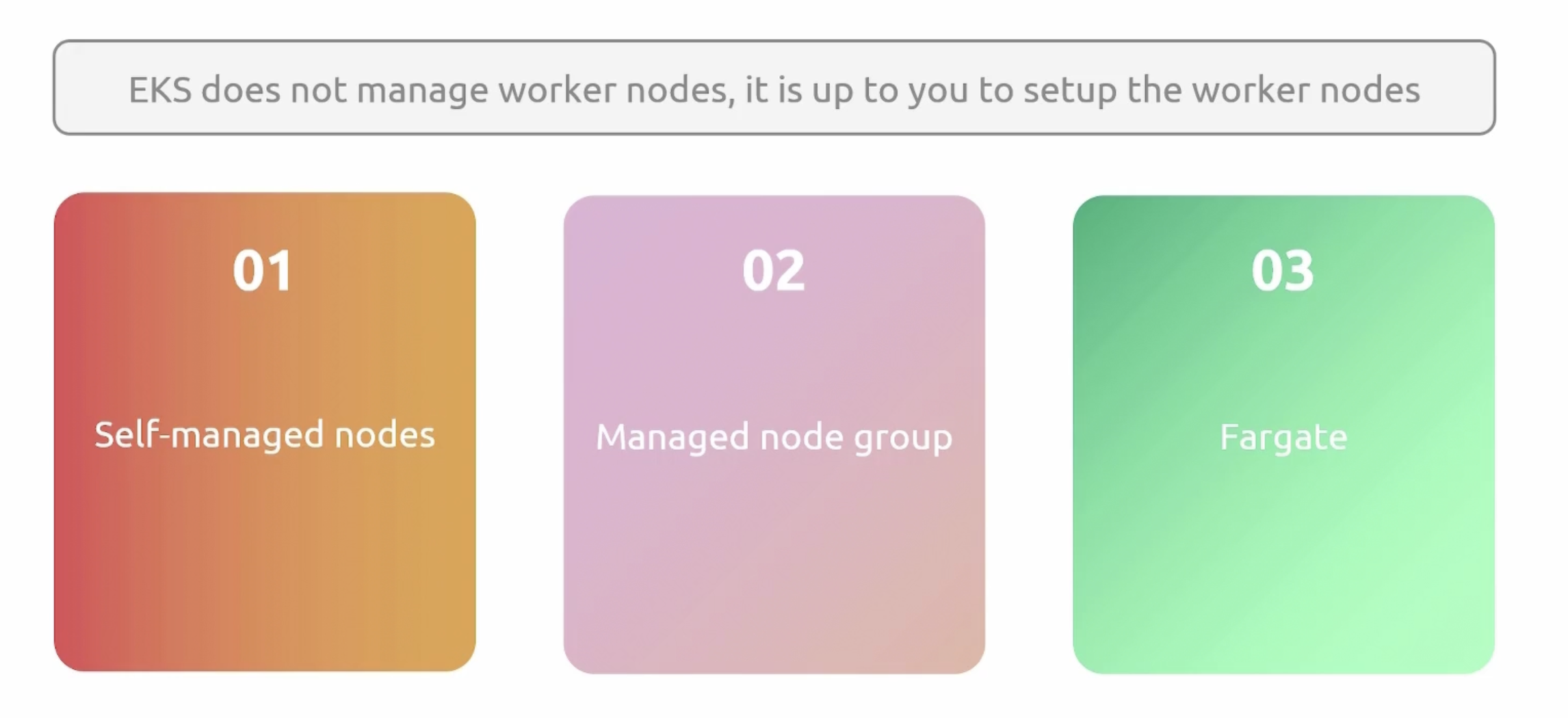 worker-nodes